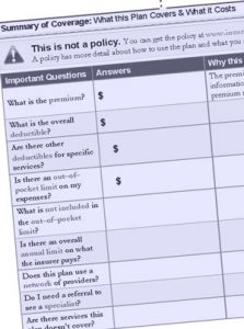 Mandated summary of benefits long overdue photo