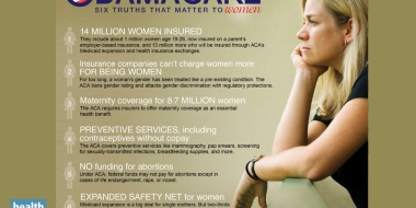 Obamacare: six truths that matter to women