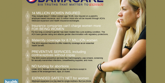Obamacare: six truths that matter to women