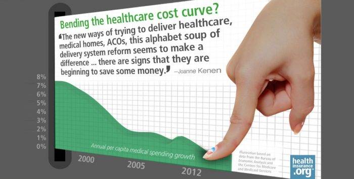 Is Obamacare bending the cost curve?