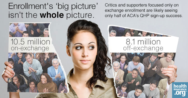 Study: The doctor is more likely to see you now photo