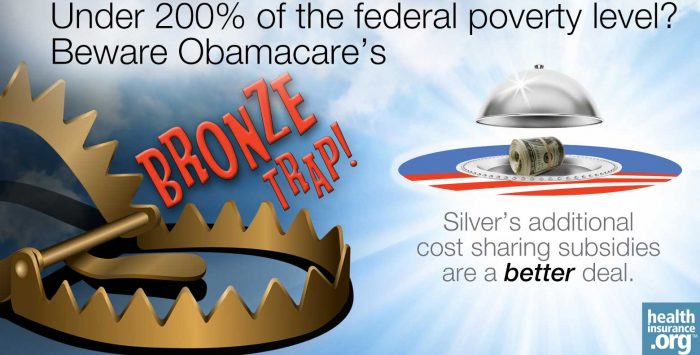 Is Obamacare’s ‘Bronze trap’ widening?