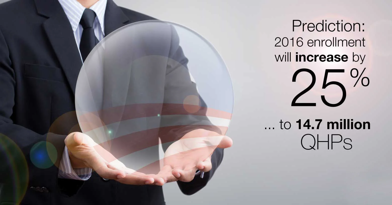 Enrollment predictions.