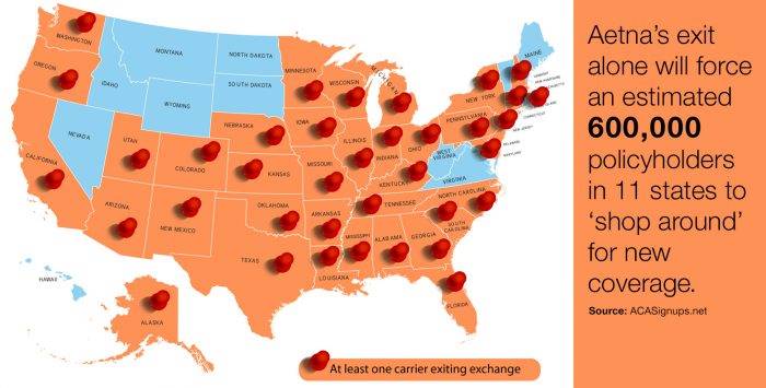Your carrier’s leaving the exchange. What now?