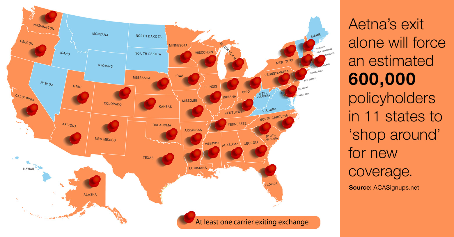 Your carrier’s leaving the exchange. What now? photo
