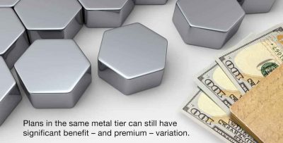 If all Silver plans cover the same benefits and percentage of costs, why do premiums vary by carrier? photo