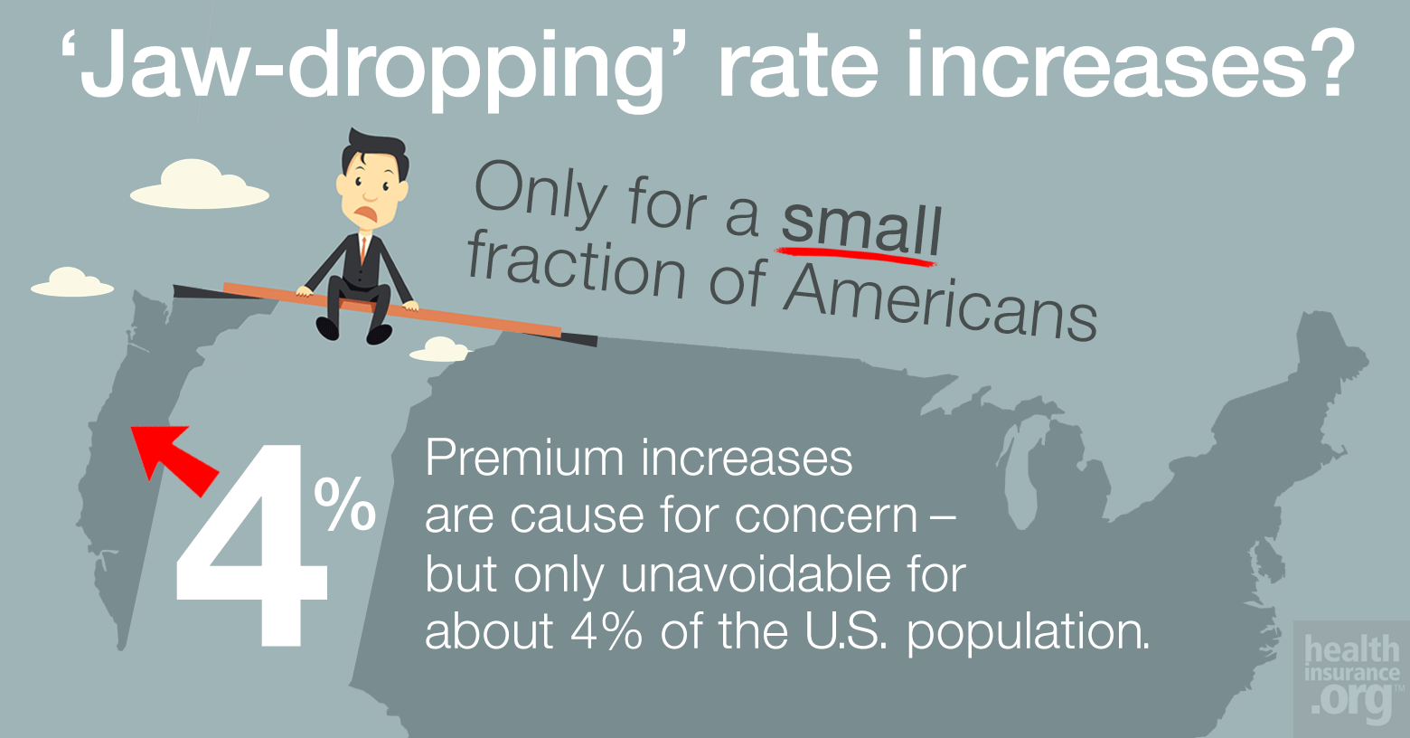 Who’s bearing the brunt of rate increases? photo