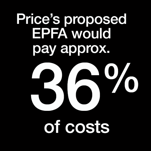 Tom price's proposed EPFA plan would pay approximately 36 percent of costs