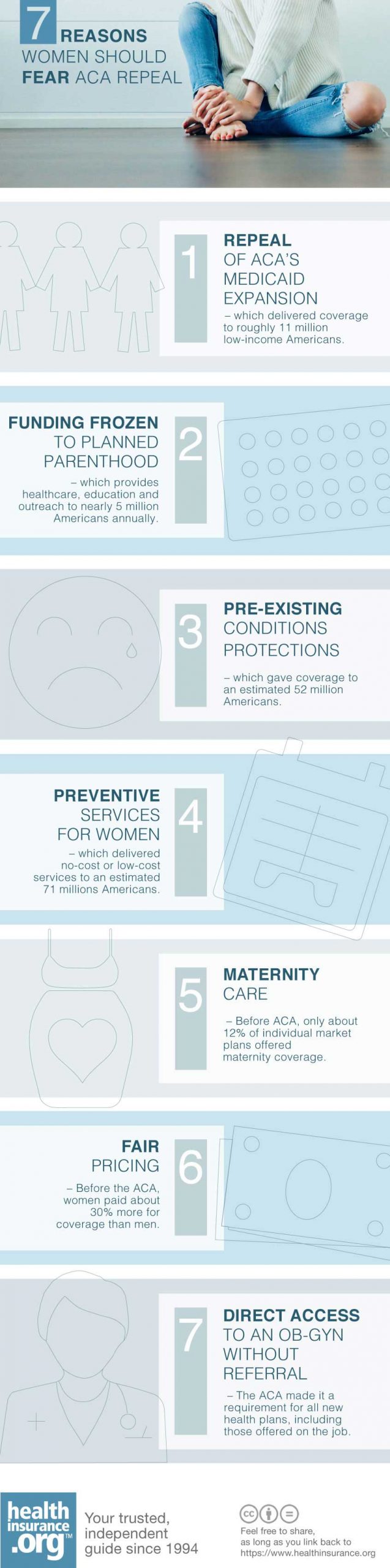 7 reasons why women should fear ACA repeal