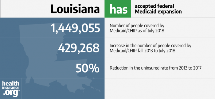 Louisiana And The Acas Medicaid Expansion - Healthinsuranceorg