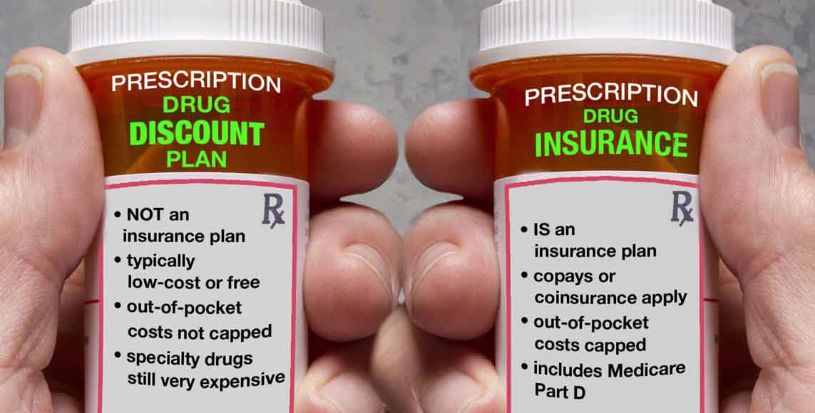 What’s the difference between prescription discount plans and prescription drug insurance?