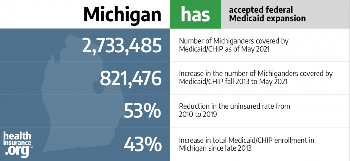 Michigan has accepted federal Medicaid expansion