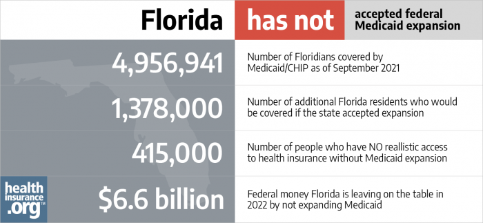 Florida has not accepted federal Medicaid expansion