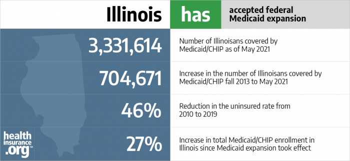 6 Best Long-Term Care Insurance Companies of 2022 - Money