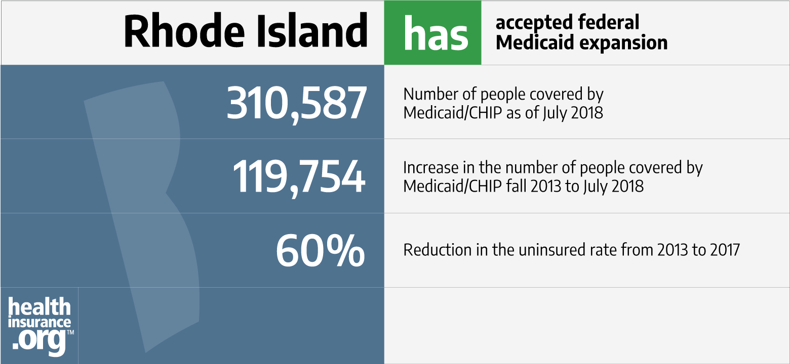 rhode-island-tax-refund-schedule-2020-qatax