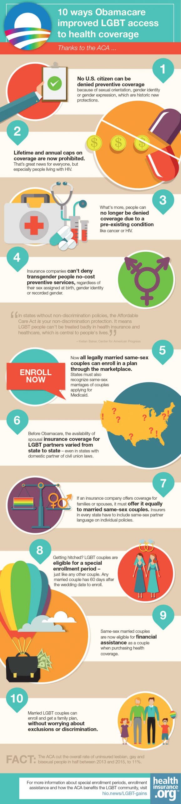 10 ways Obamacare improved LGBT access to health care