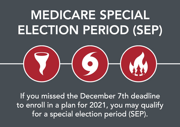 Medicare special election period