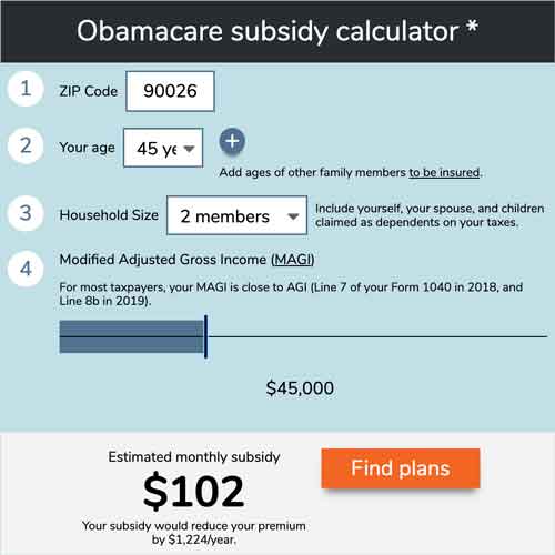 Obamacare subsidy calculator