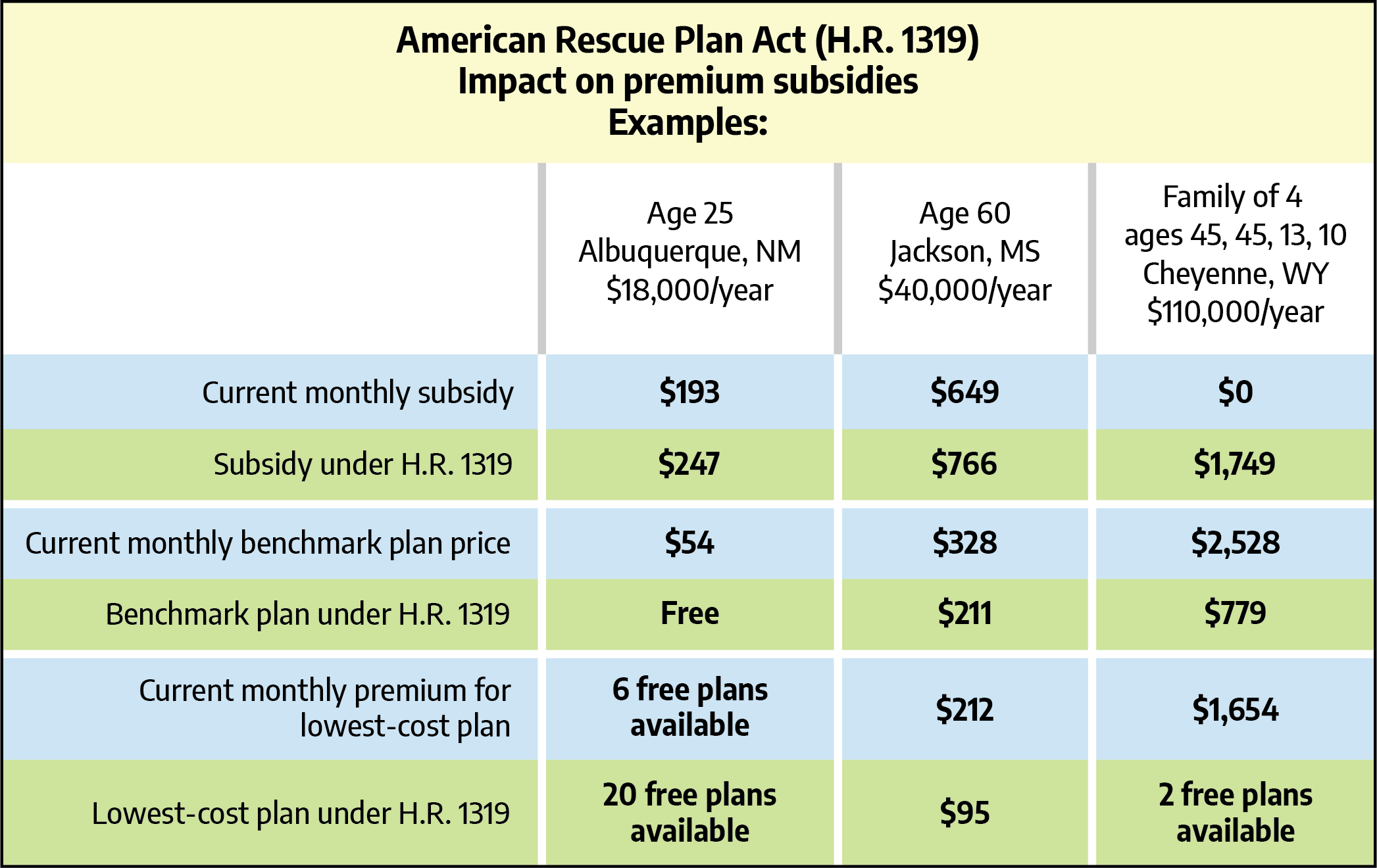 Aca 2024 Subsidies Flory Jilleen aca-2024-subsidies-flory-jilleen