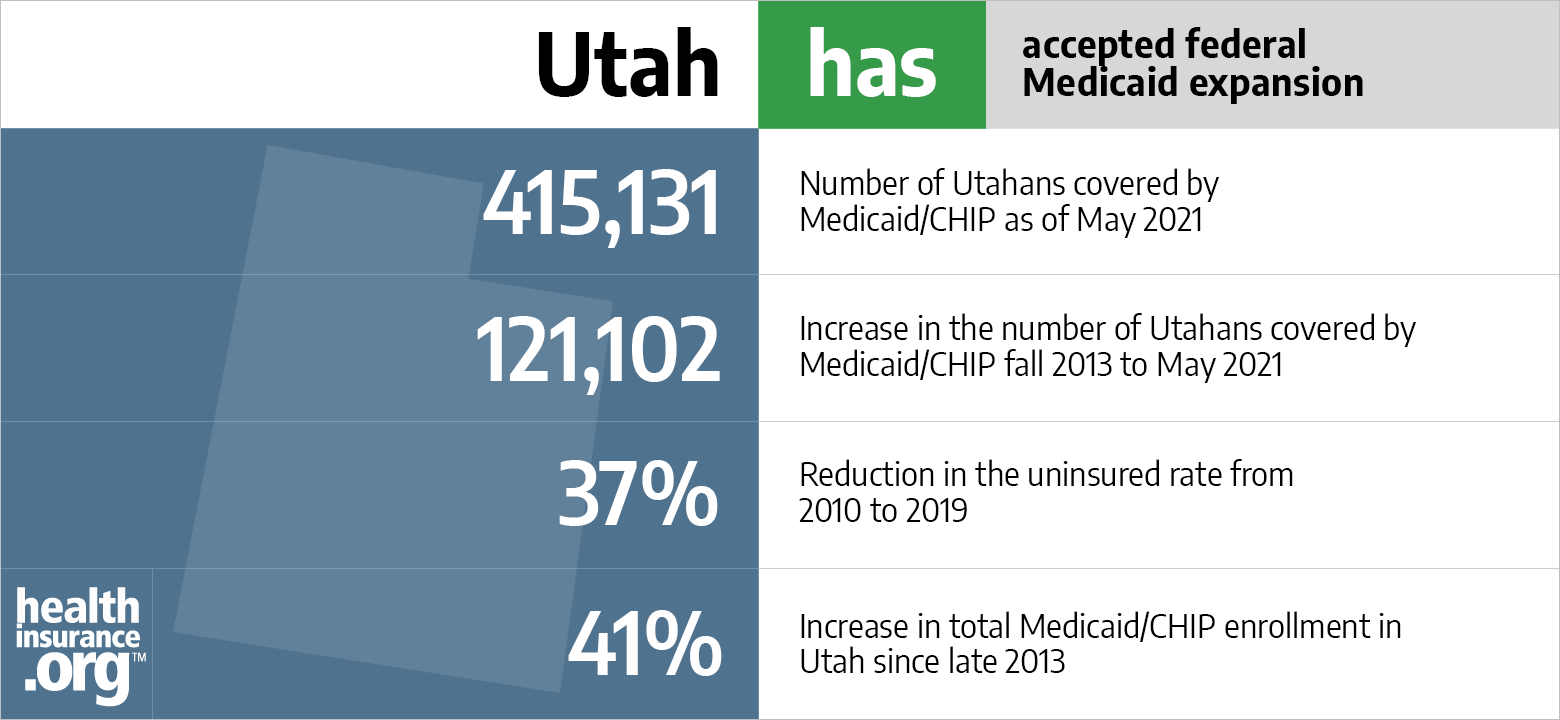 Does Utah Have Free Health Insurance?