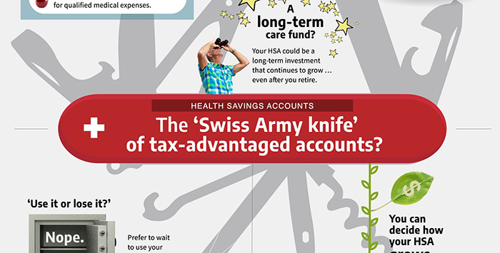 Infographic] Differences Between HSA vs Healthcare FSA