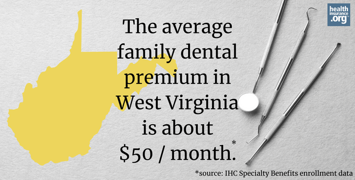 West Virginia dental insurance guide 2023