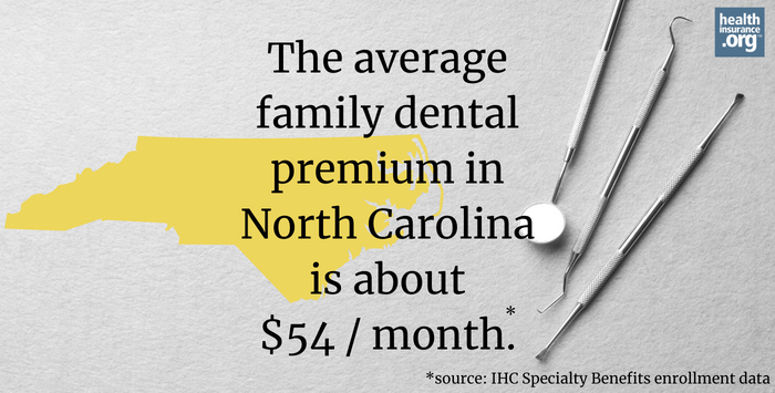 North Carolina dental insurance guide 2023