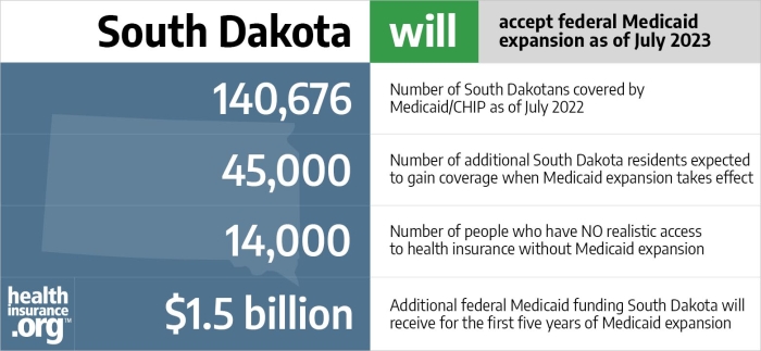 Medicaid expansion approved by voters in South Dakota