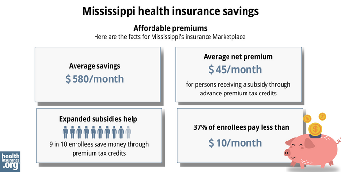 Mississippi Health Insurance Savings