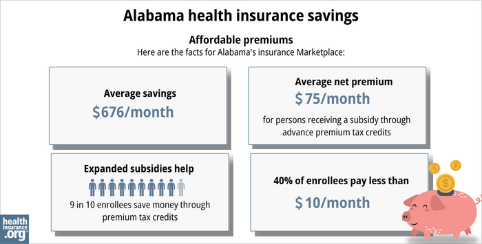 Alabama health insurance savings