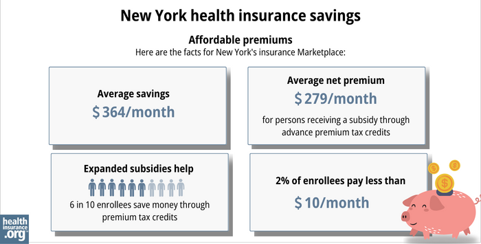 new-york-health-insurance-premium-savings