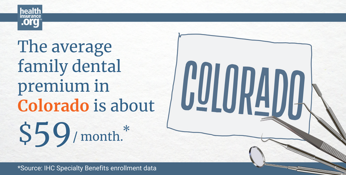 The average family dental premium in Colorado is about $59/month.