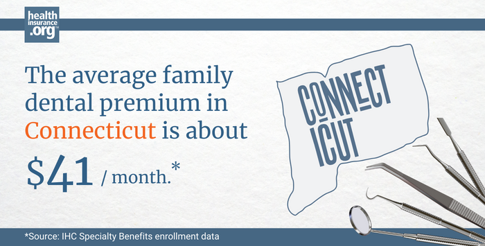 The average family dental premium in Connecticut is about $56/month.