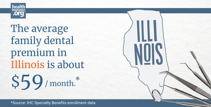 The average family dental premium in Illinois is about $59/month.