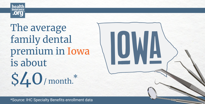 The average family dental premium in Iowa is about $40/month.