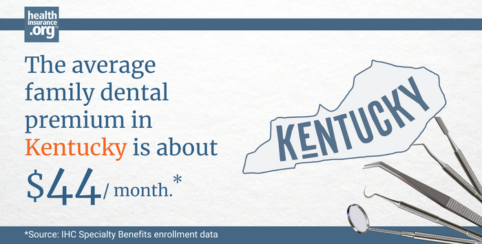The average family dental premium in Kentucky is about $44/month.