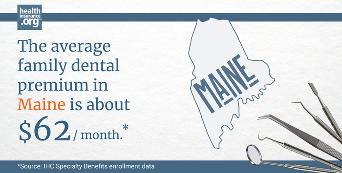 The average family dental premium in Maine is about $62/month.