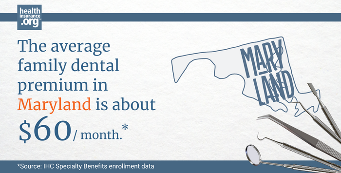The average family dental premium in Maryland is about $60/month.