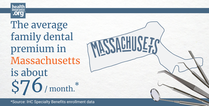The average family dental premium in Massachusetts is about $76/month.