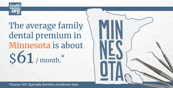 The average family dental premium in Minnesota is about $61/month.