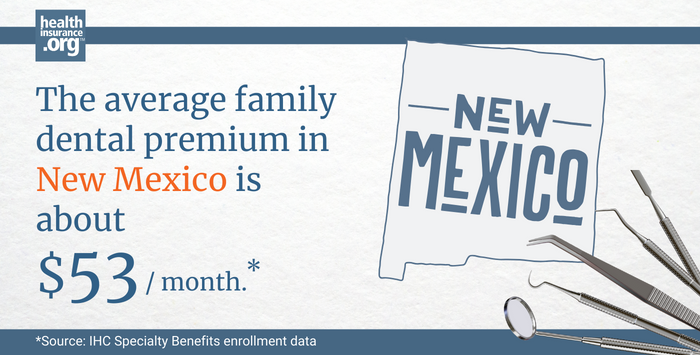 The average family dental premium in New Mexico is about 53/month.