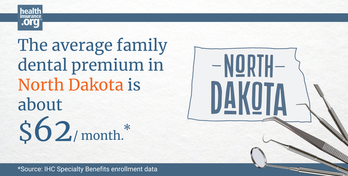 The average family dental premium in North Dakota is about $62/month.