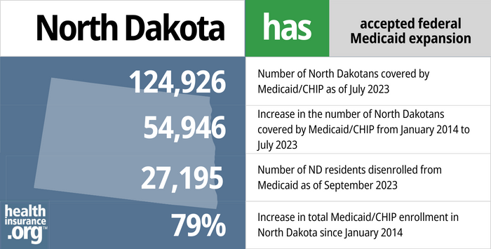 North Dakota Medicaid