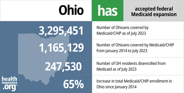 Central Ohio's first babies of 2024