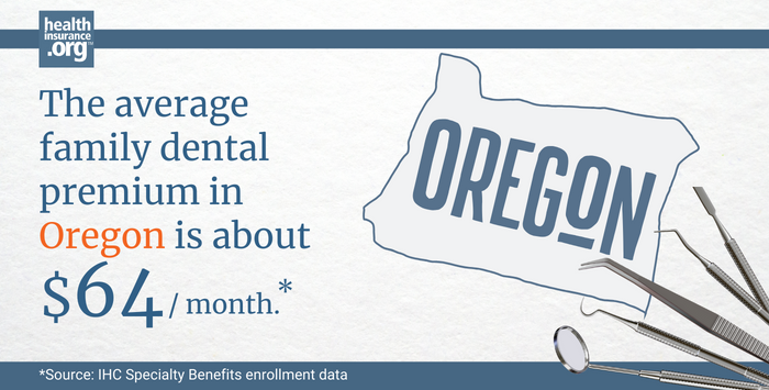 The average family dental premium in Oregon is about 64/month.