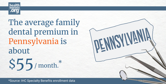 The average family dental premium in Pennsylvania is about 55/month.