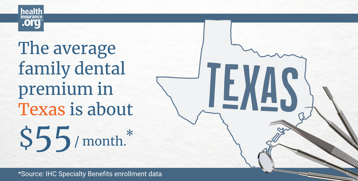 The average family dental premium in Texas is about 55/month.
