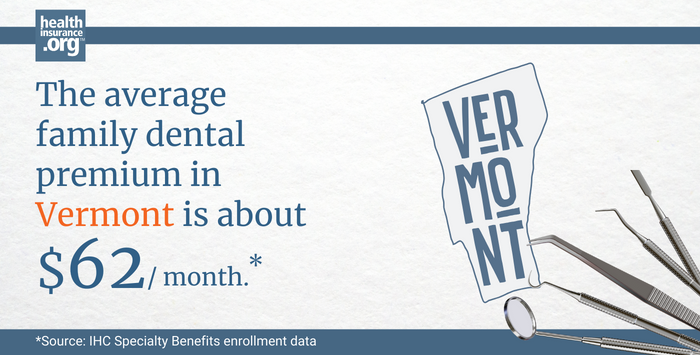 The average family dental premium in Vermont is about 62/month