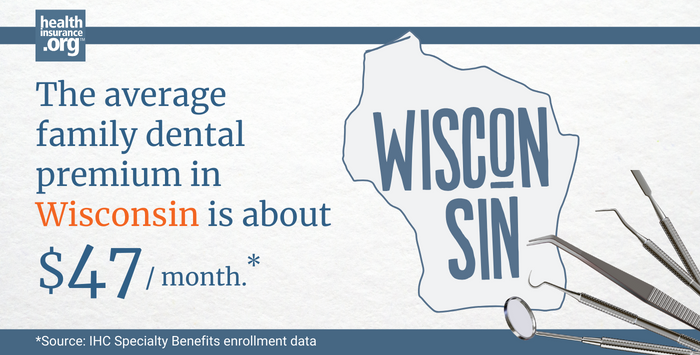 The average family dental premium in Wisconsin is about 47/month