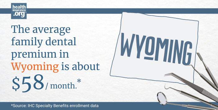 The average family dental premium in Wyoming is about $58 per month.